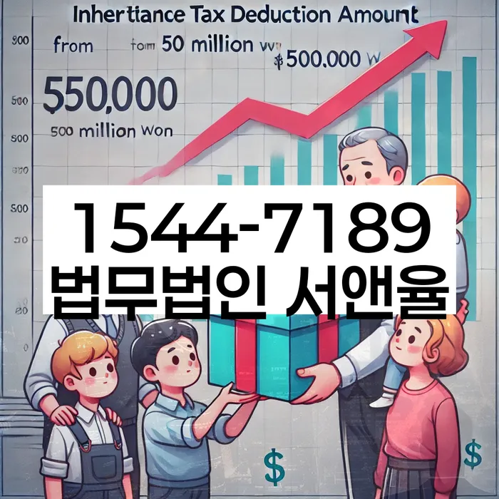 직장인저금리대환대출 연체 시