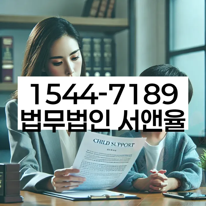 적절한 키워드